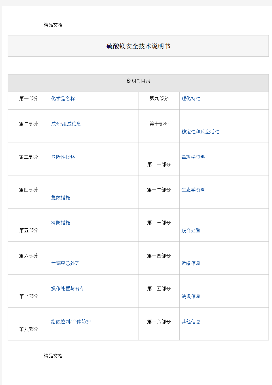 最新硫酸镁安全技术说明书资料