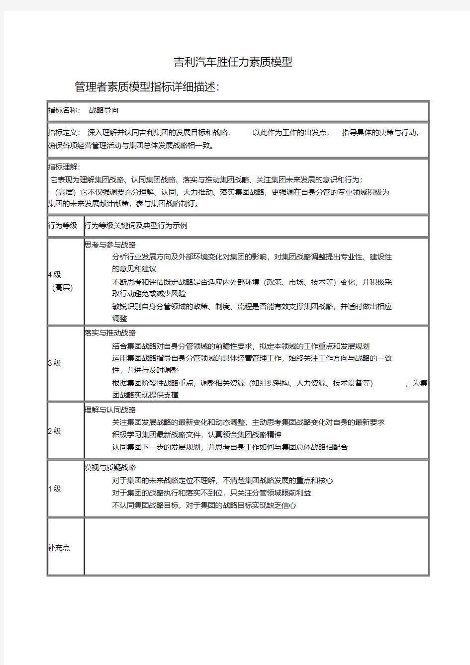 吉利汽车胜任力素质模型