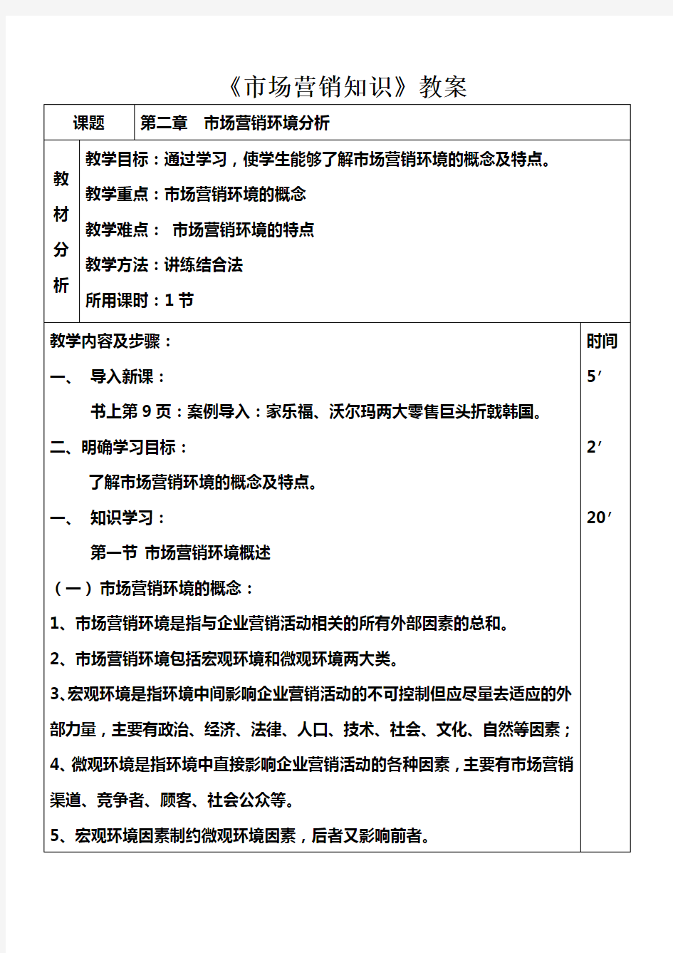 市场营销市场营销环境分析