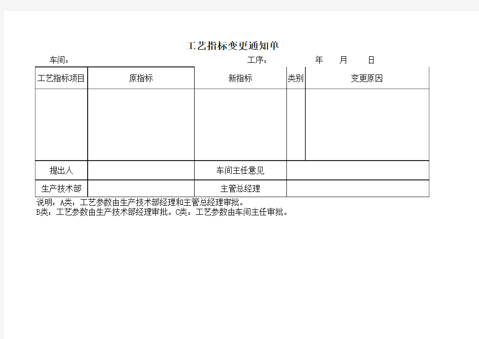 工艺指标变更通知单