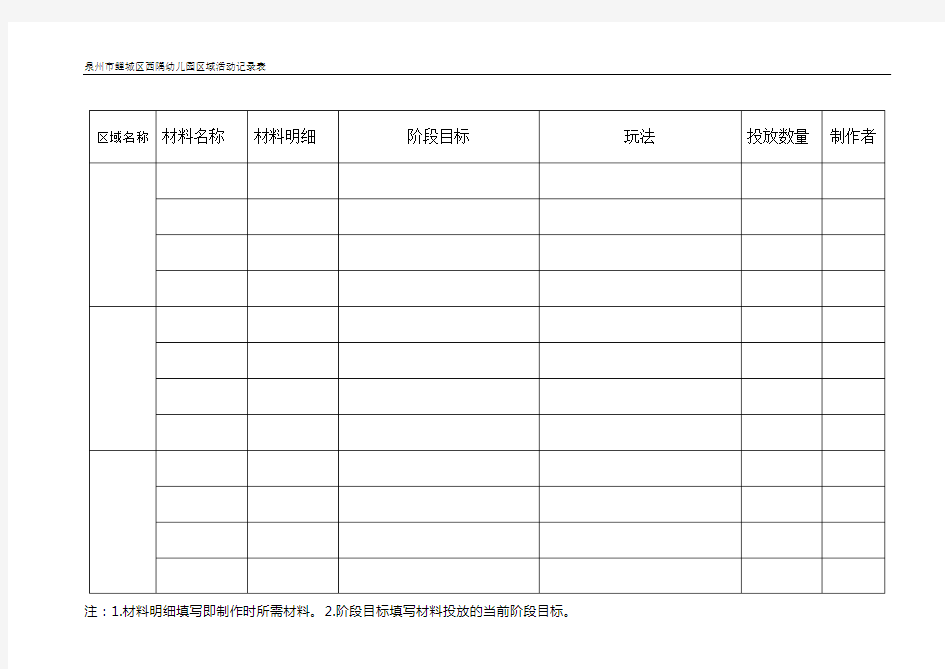 区角材料投放记录表