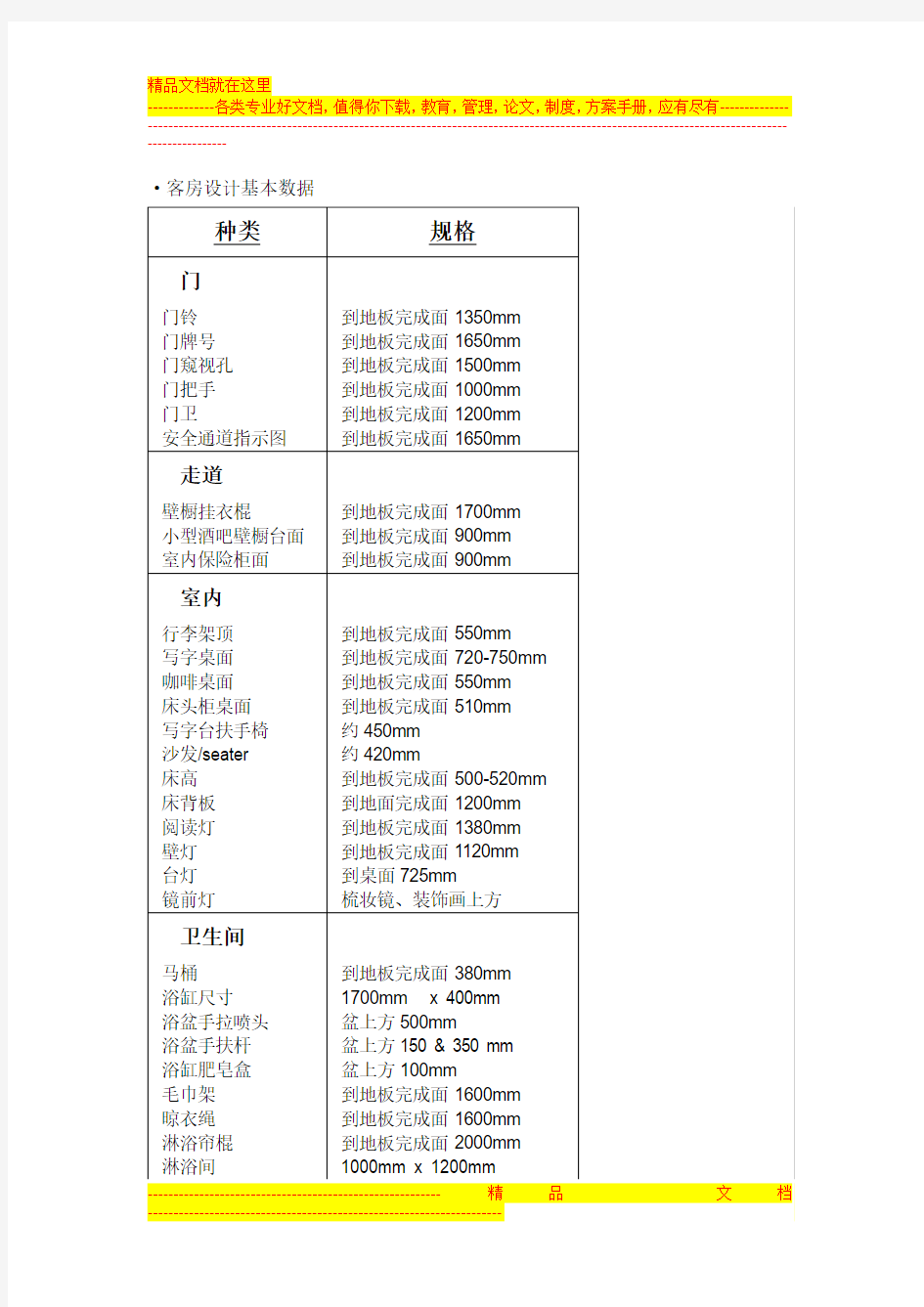 酒店客房尺寸标准