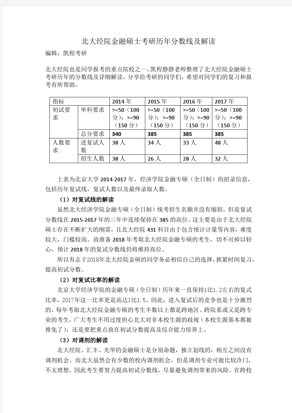 北大经院金融硕士考研历年分数线及解读