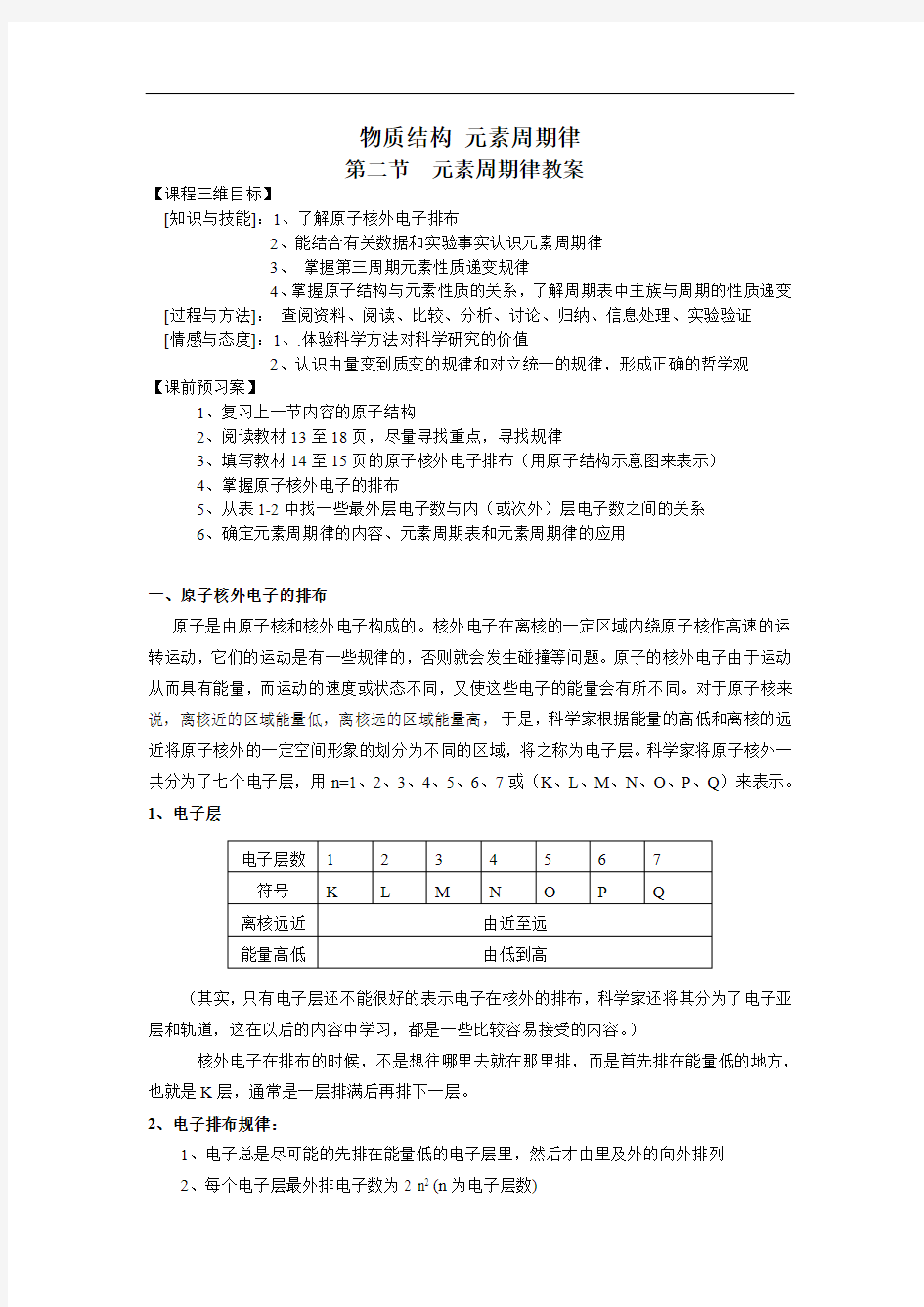 高中化学元素周期律