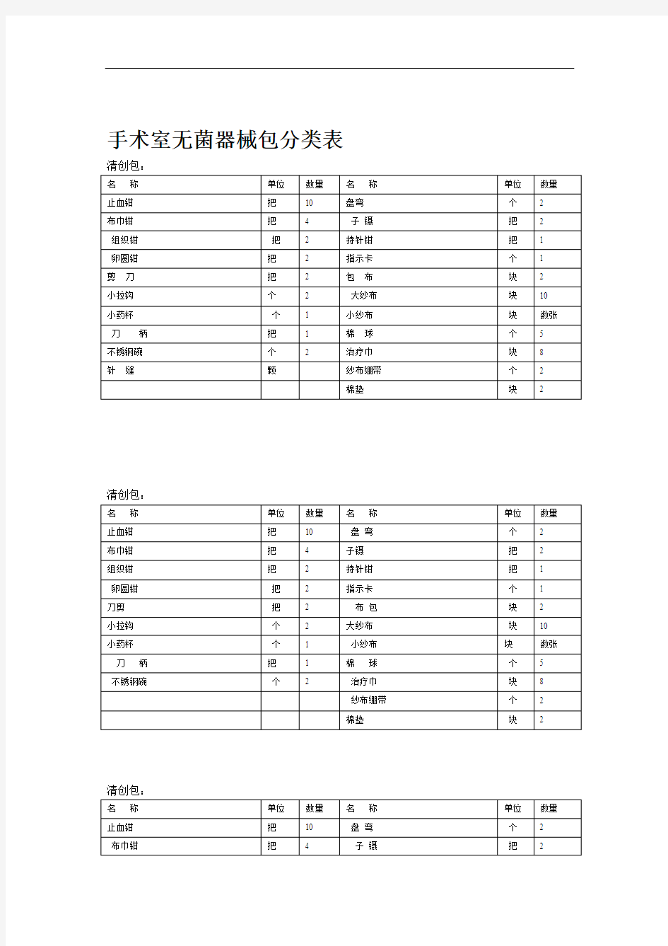 手术室器械分类表