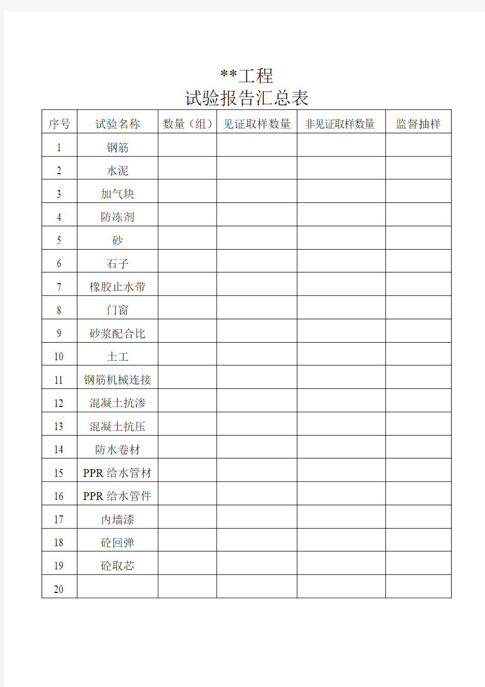 试验报告汇总表