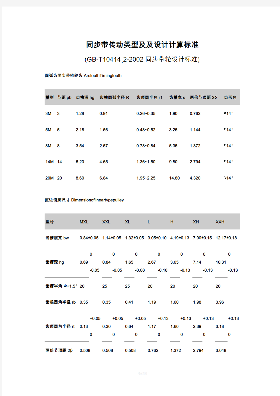 同步带传动类型及及设计计算标准