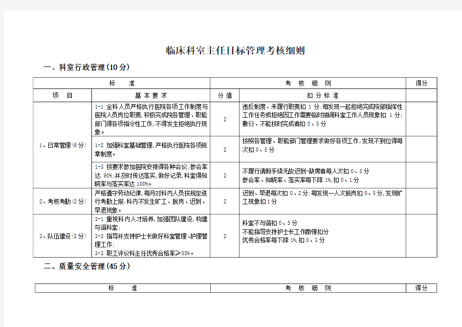 临床科室主任目标管理考核细则修改版