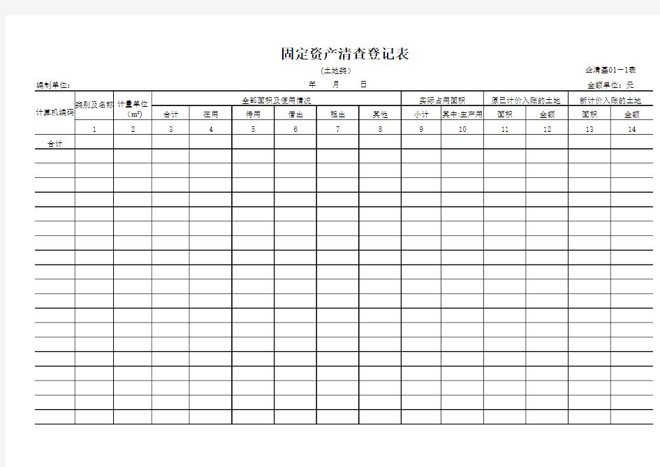 企业清产核资工作基础表(参考格式)(Excel)
