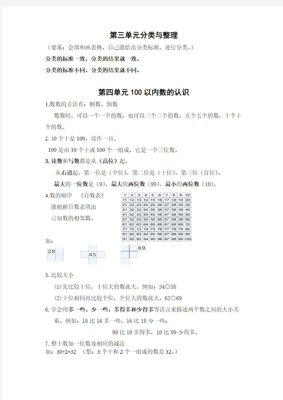 一年级数学下册知识点梳理