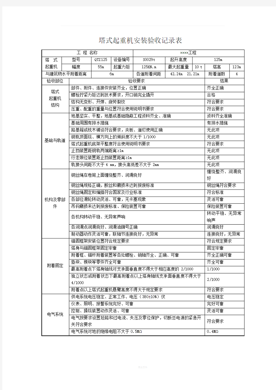 塔吊安装验收记录表91140