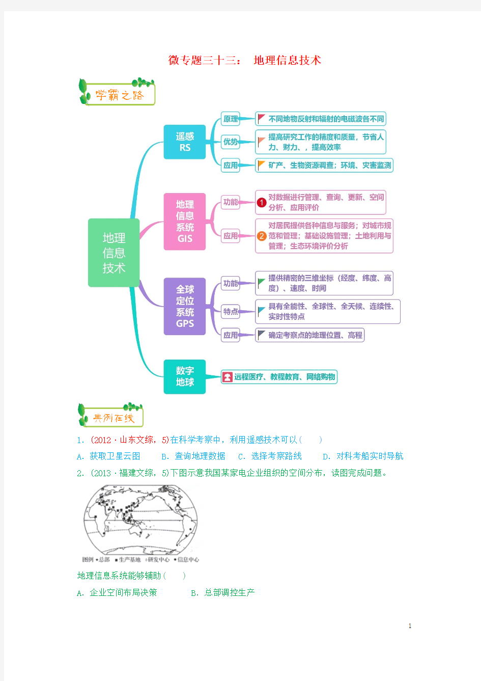 理第一轮复习专题9微专题三十三地理信息技术思维导图学案