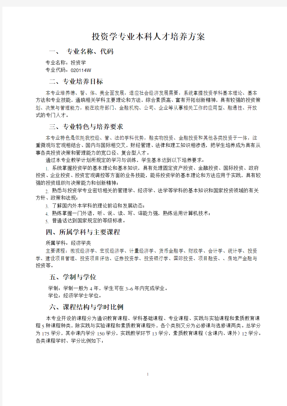 投资学专业本科人才培养方案