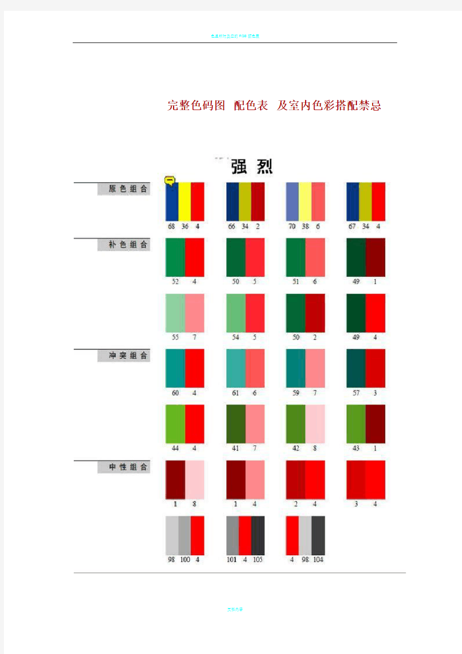 色码图配色表及室内色彩搭配