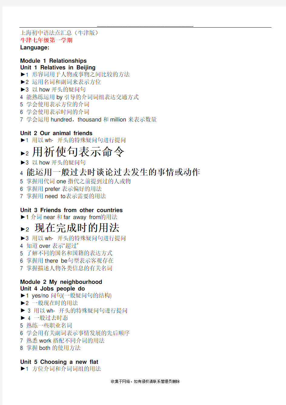 最新初中英语各分册语法汇总(上海牛津版)