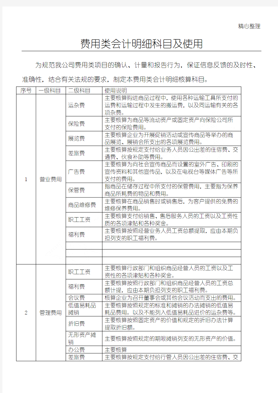 费用类会计明细科目及使用