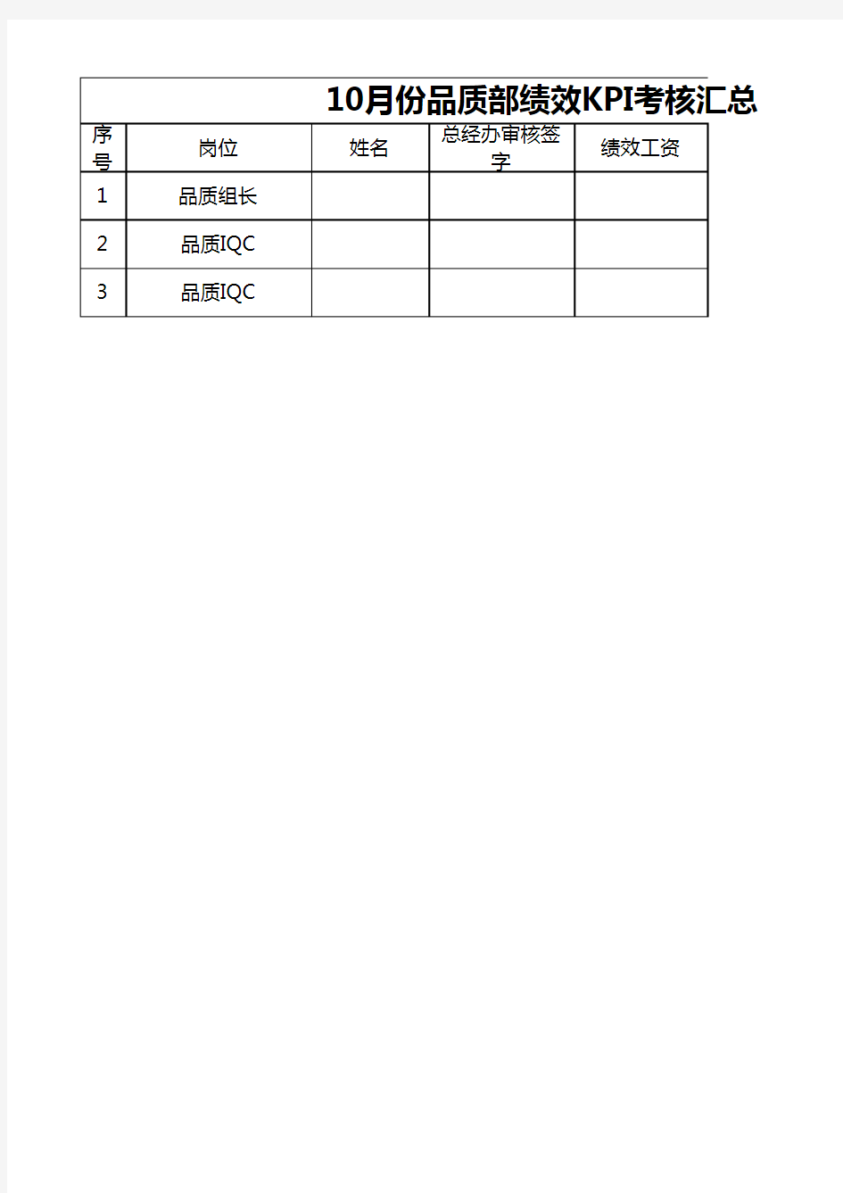 品质部KPI绩效考核明细表案例