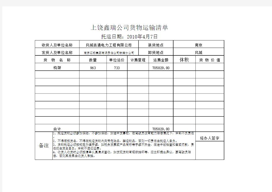 货物运输清单