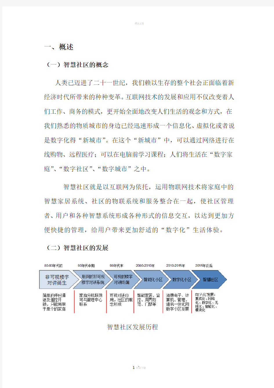 智慧社区介绍