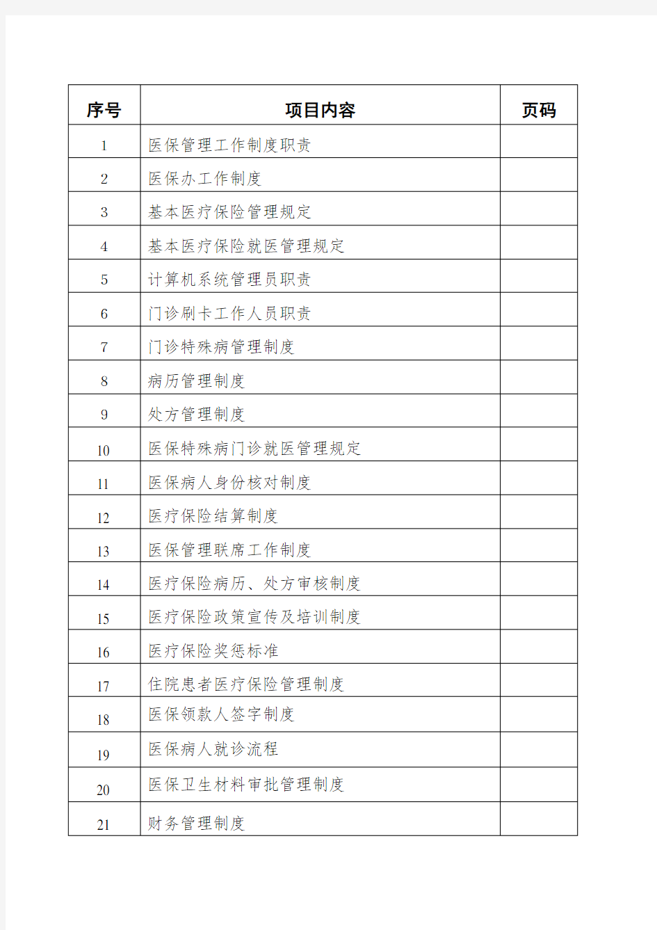 医院医保管理制度(标准)新