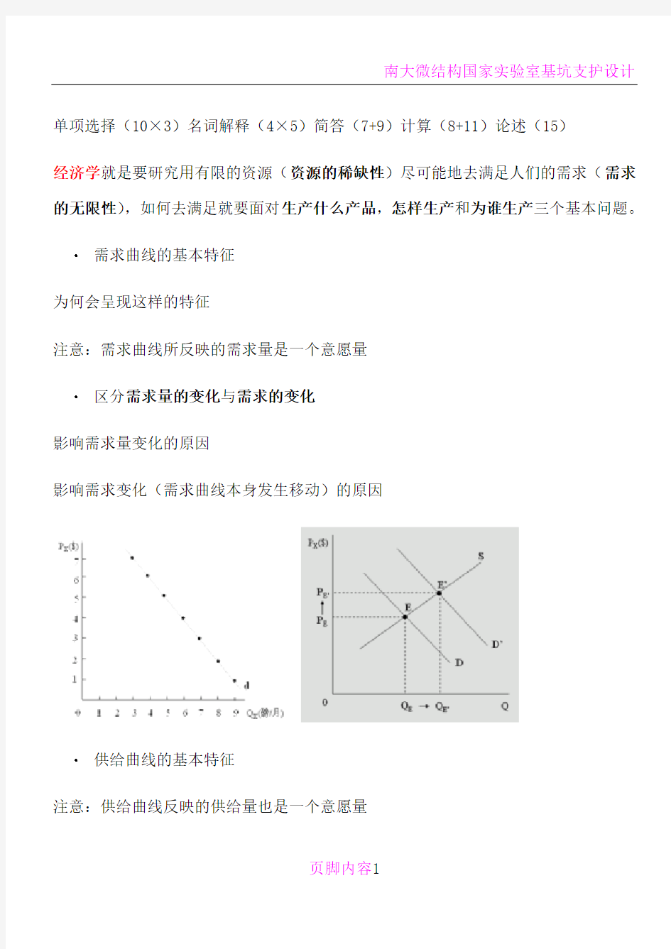 南大远程教育-微观经济学-期末复习提纲