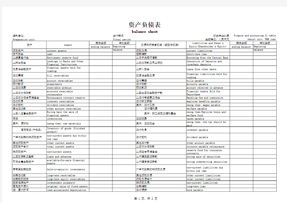 财务报表中英文对照版