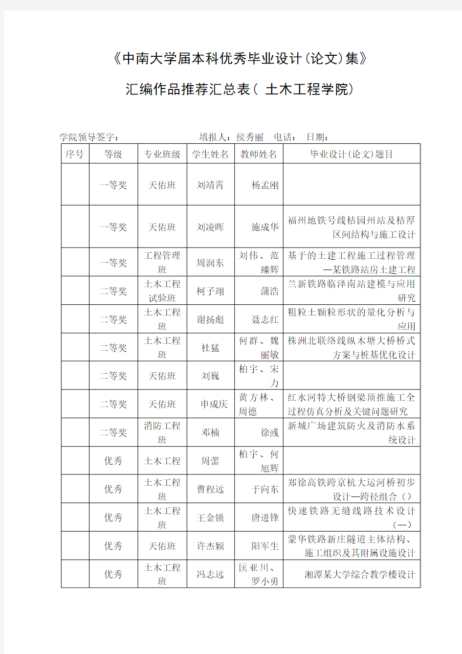 《中南大学2016届本科优秀毕业设计(论文)集》