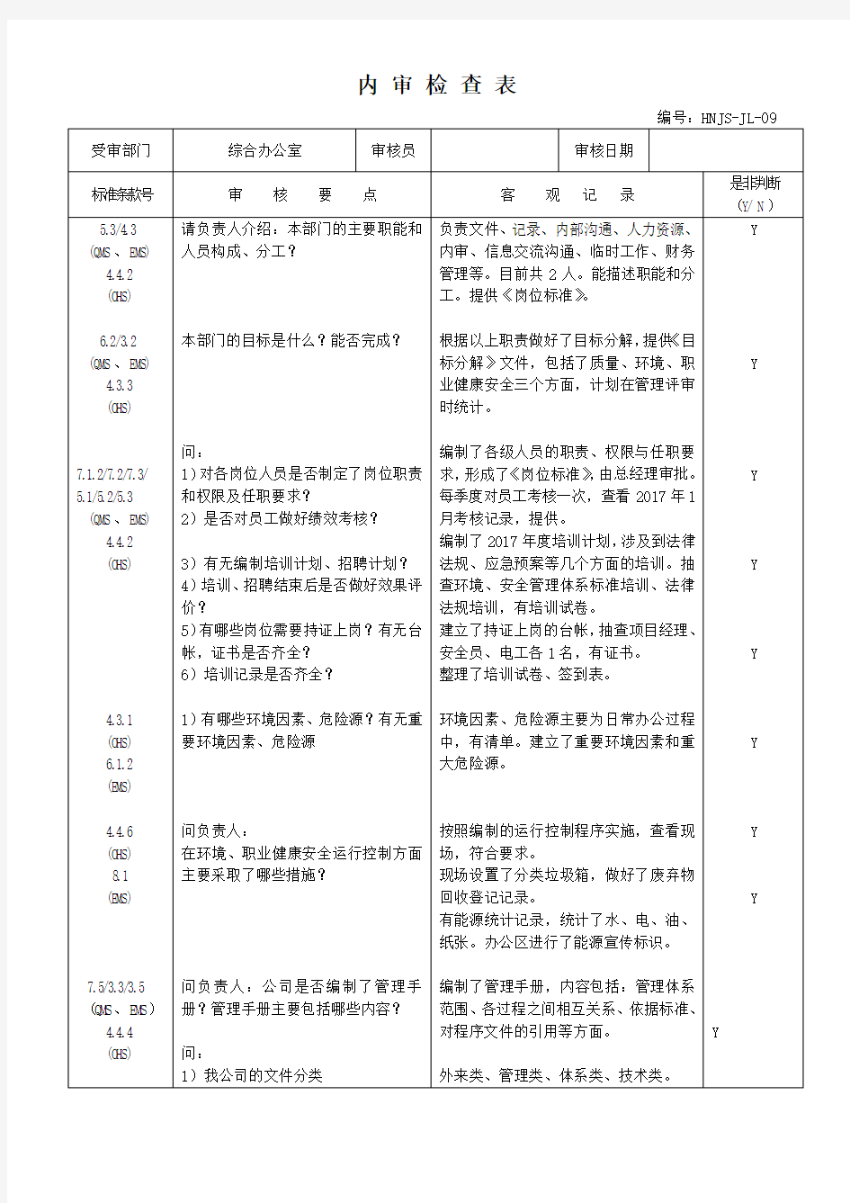 综合办公室内审检查表