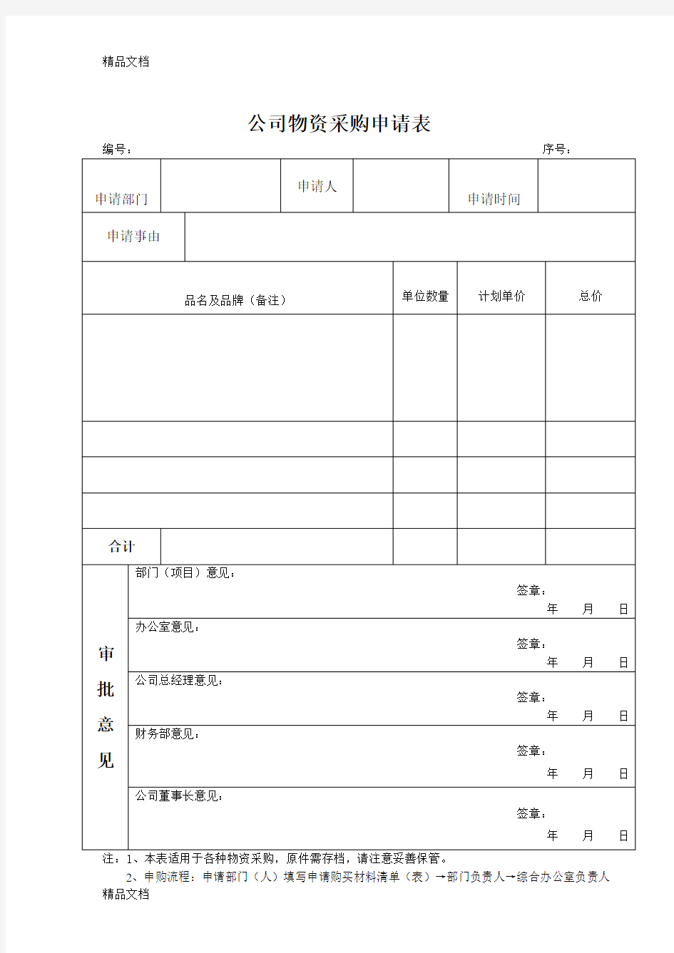 公司物资采购申请表(汇编)