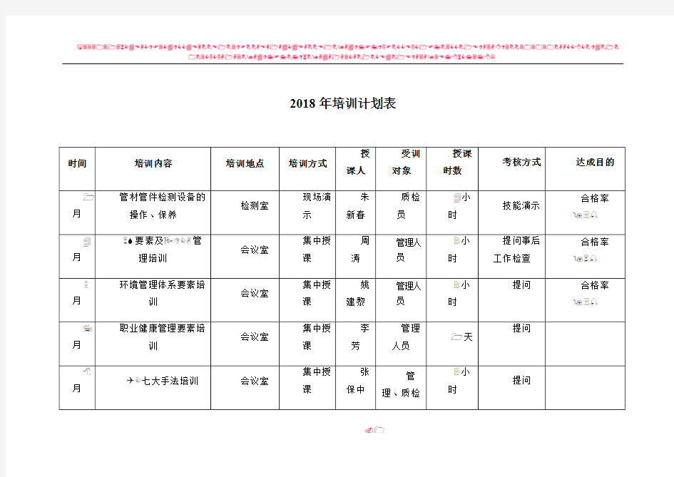 2018年培训计划表