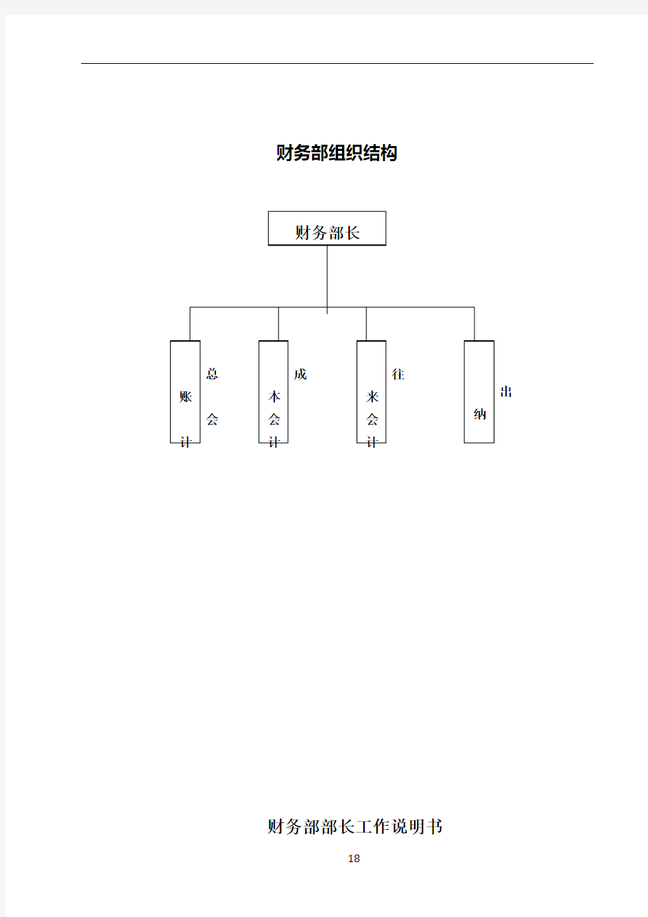 生产企业财务部岗位职责及权限