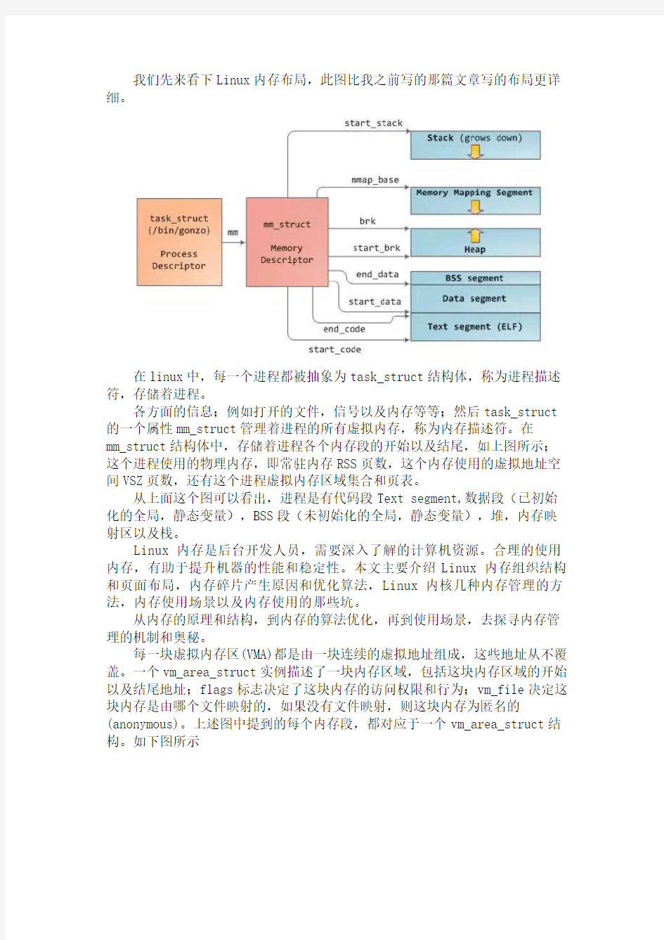 Linux内存系统讲解