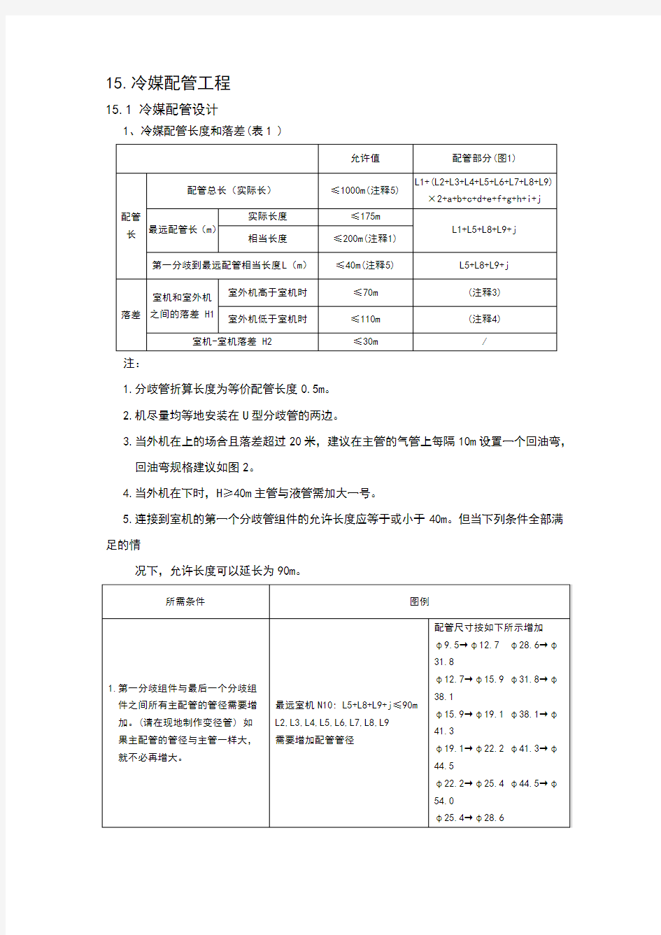 多联机配管选型表格