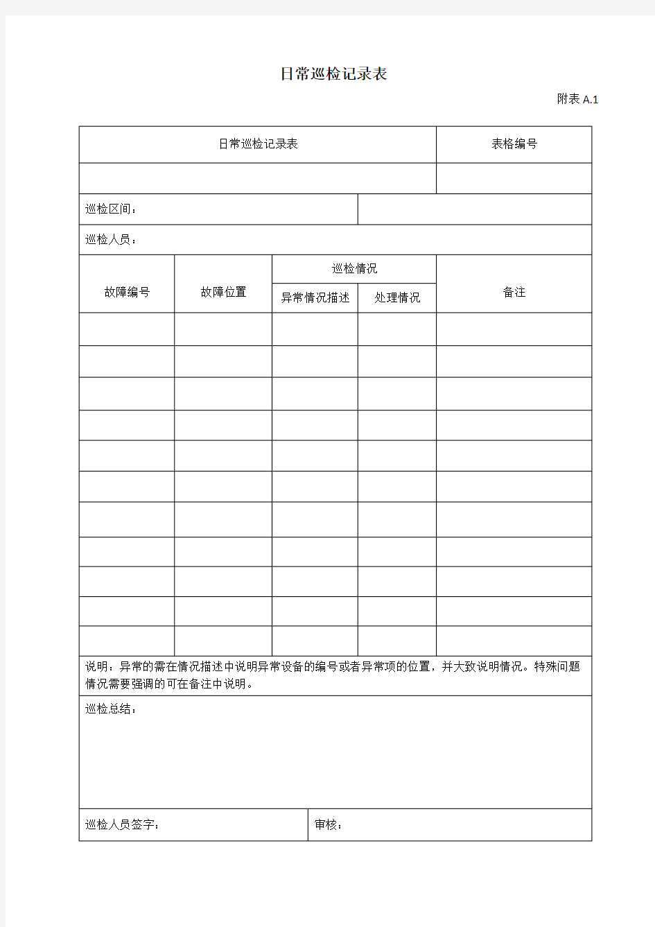 (完整版)综合管廊运维管理工作表单