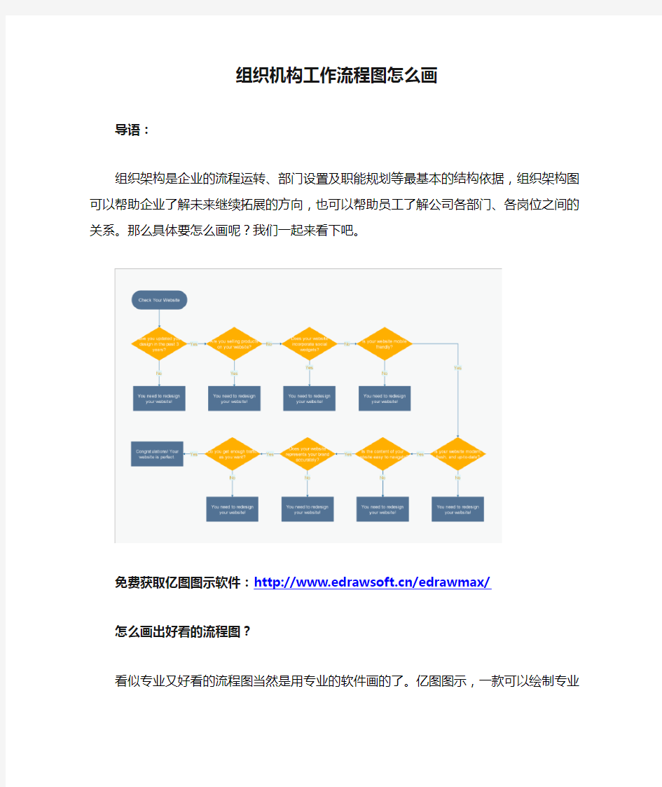 组织机构工作流程图怎么画