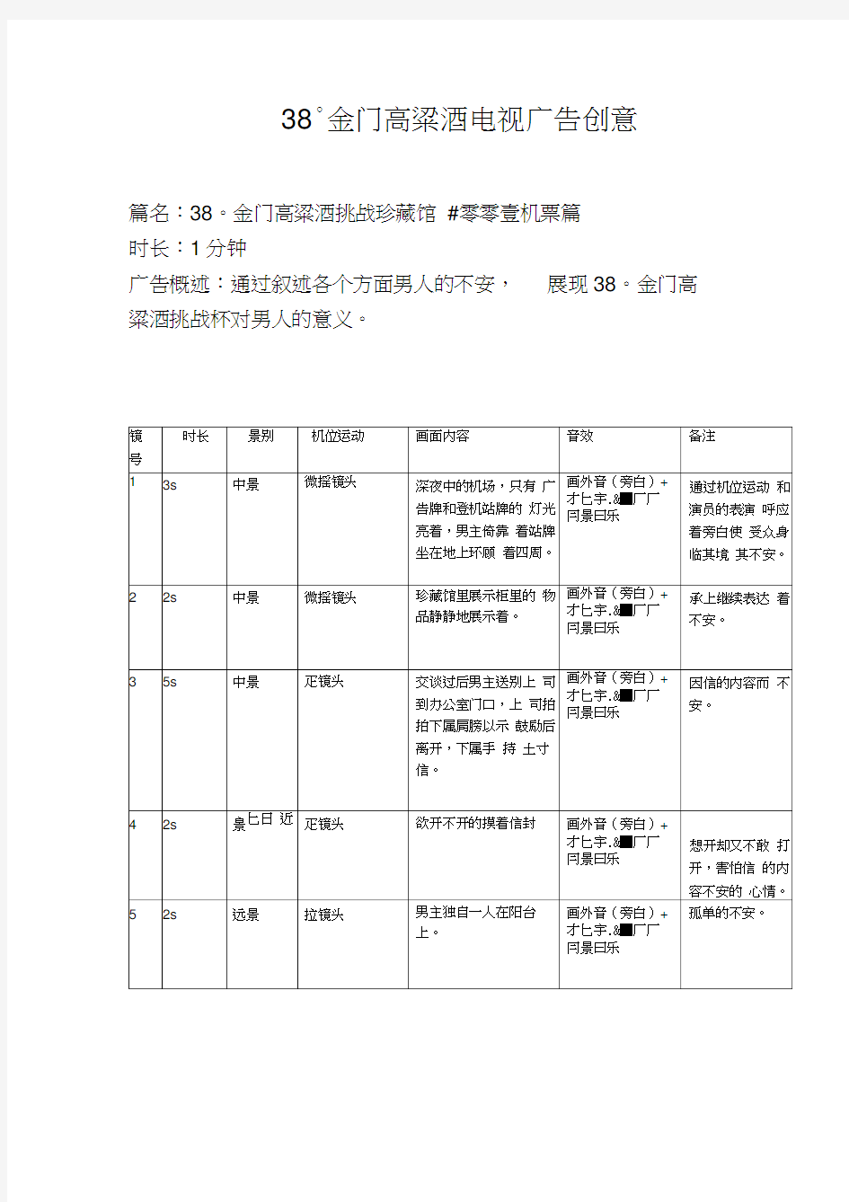 (完整版)分镜头脚本范本