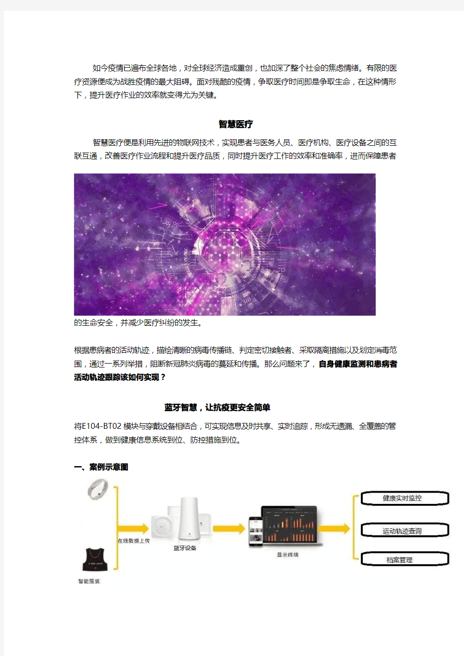 物联网助力智慧医方案