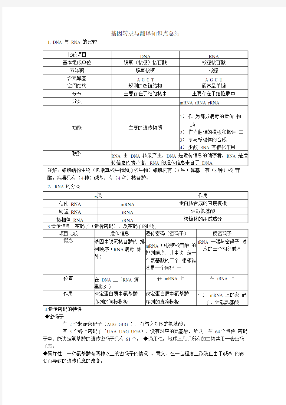 基因转录与翻译知识点