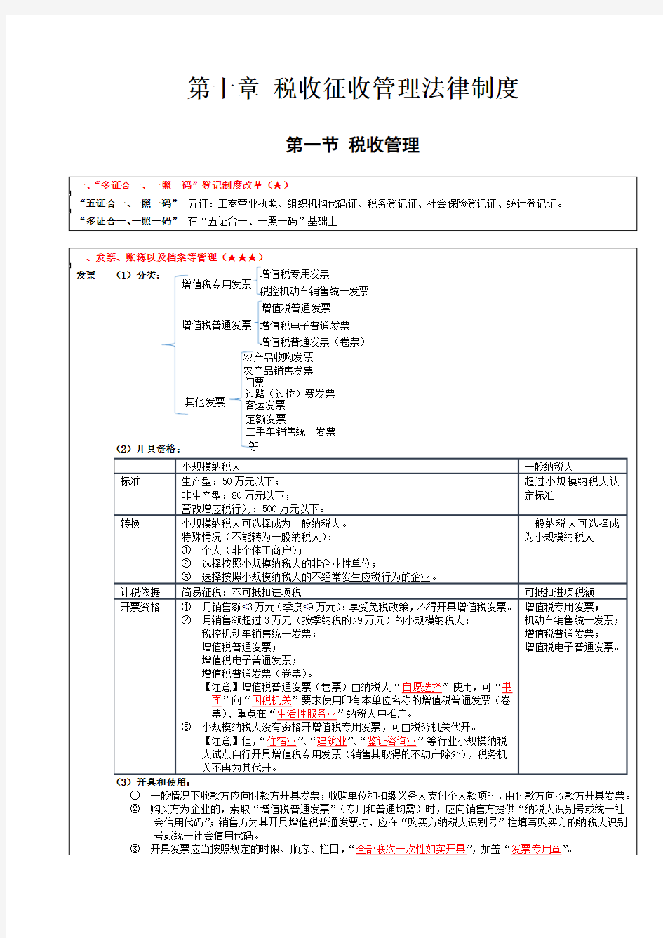 税收征收管理法律制度