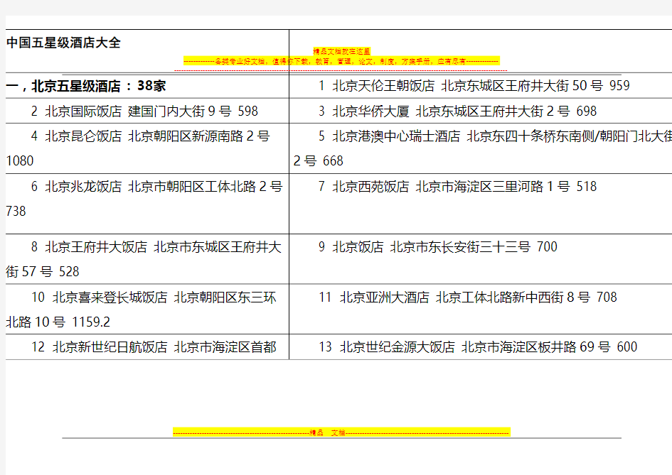 中国五星级酒店大全[1]