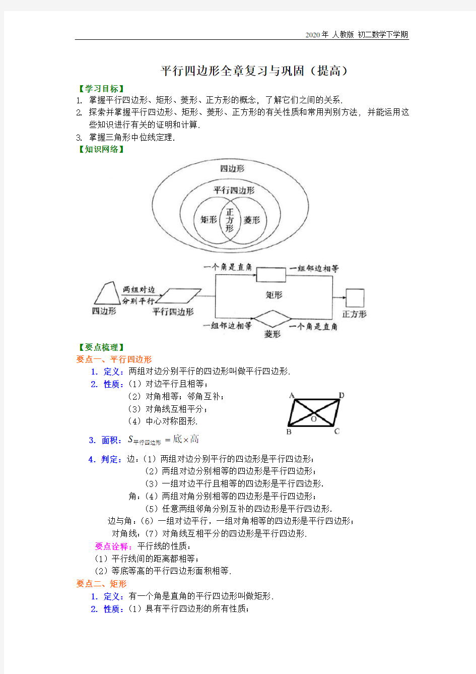 人教版数学八年级下册平行四边形全章复习与巩固(提高)知识讲解