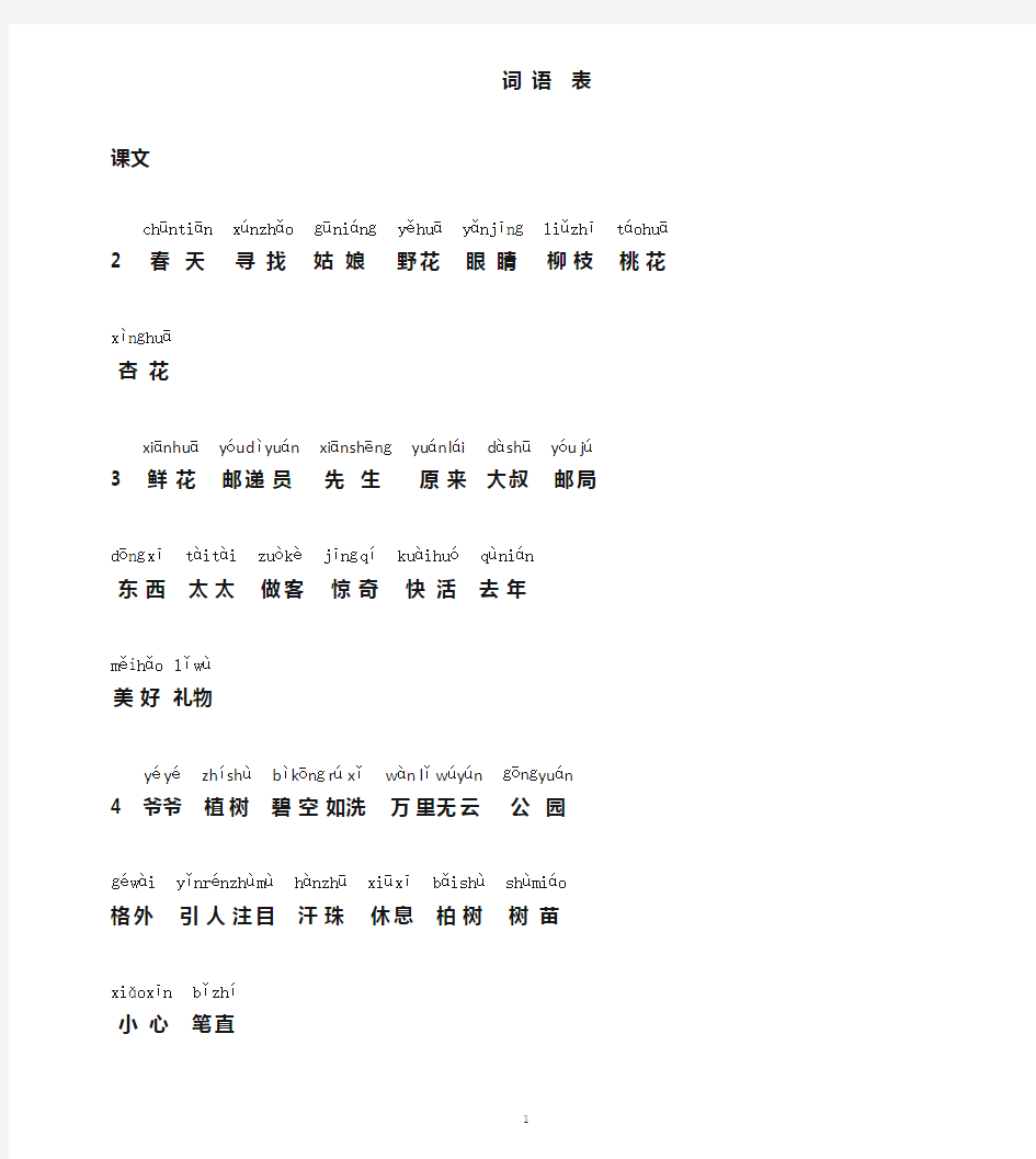 (完整)2018年部编版二年级语文下册词语表拼音版