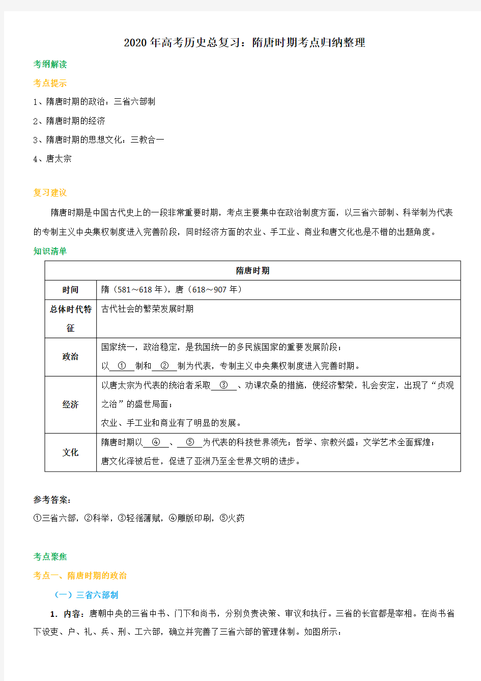 最新2020年高考历史考点解析版：隋唐时期