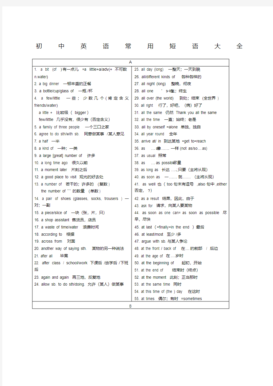 初中英语短语整理完全.pdf
