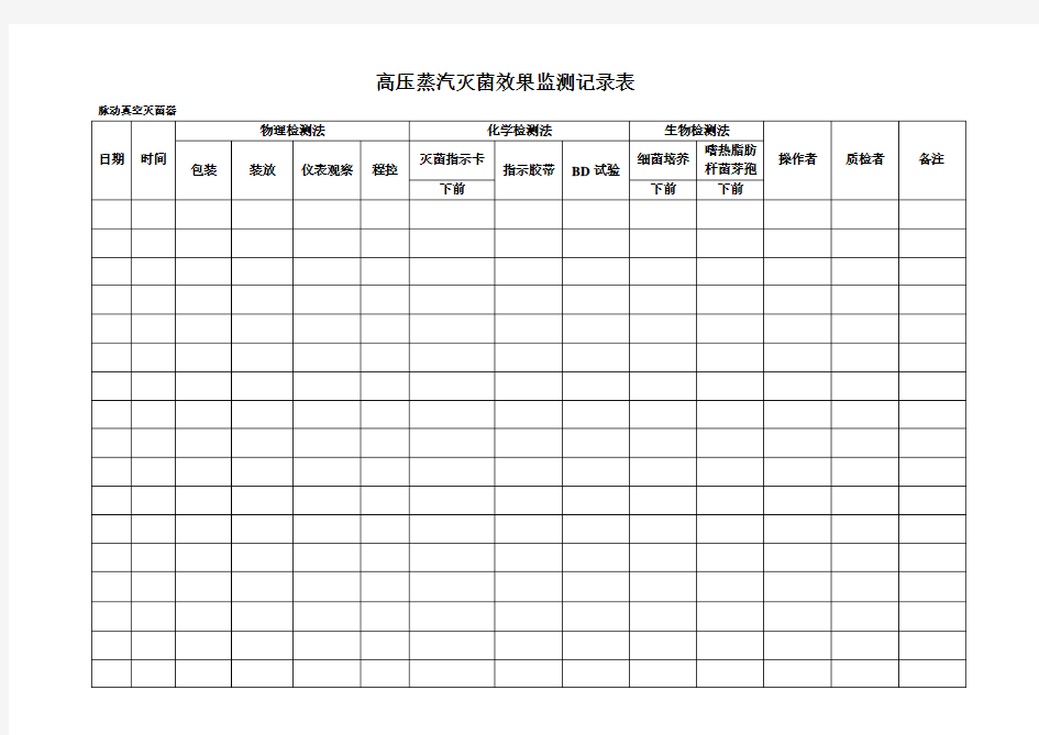 高压蒸汽灭菌效果监测记录簿表格