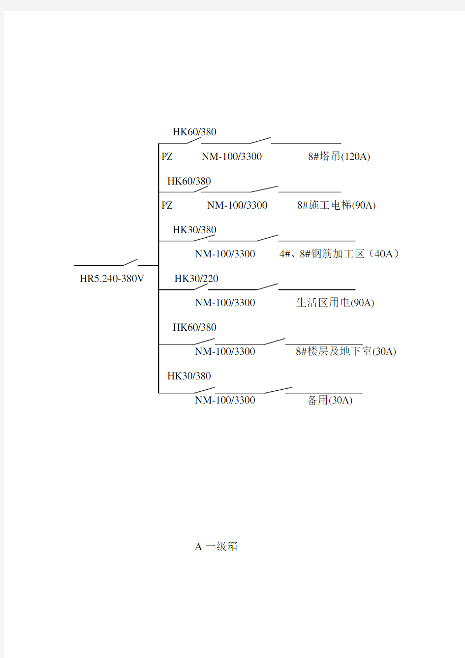 施工现场临时用电各级配电箱_配电系统图