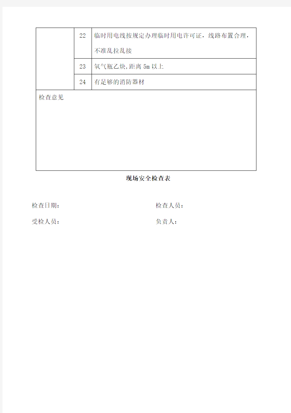 相关方现场安全检查记录