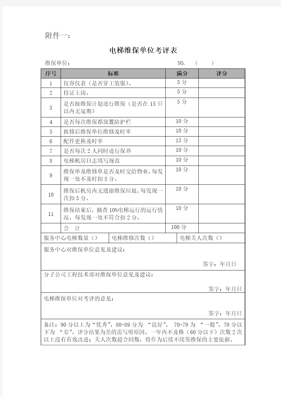 电梯维保单位考评表