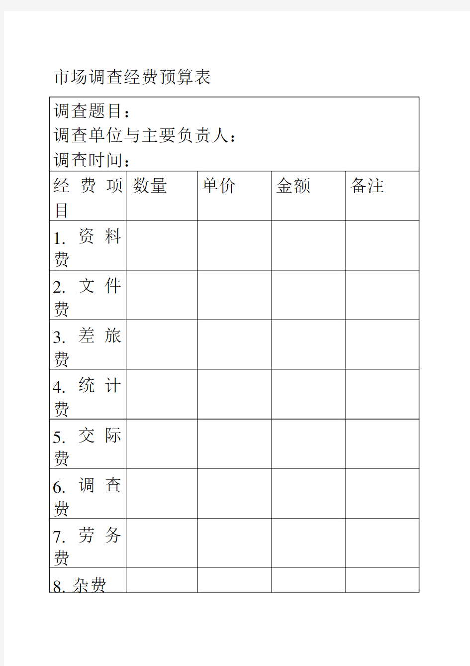 市场调查经费预算实用表.doc