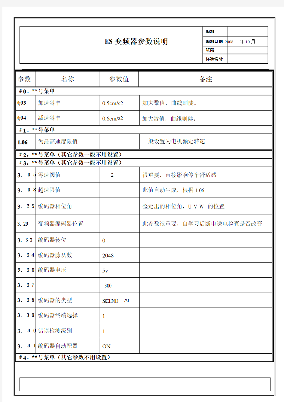 ES+海德汉1313编码器参数表